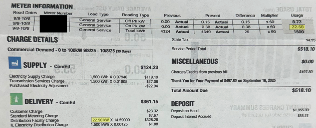 Commercial electricity bill showing the peak demand used to calculate the demand charge.